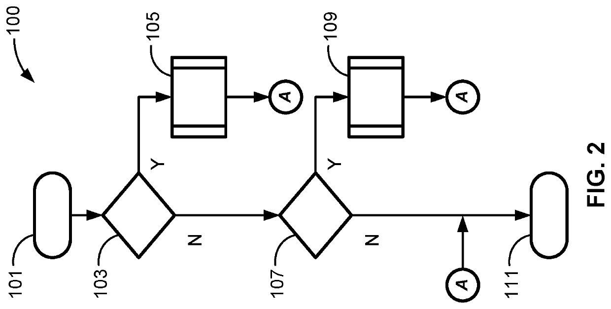 Automated driving systems and control logic using sensor fusion for intelligent vehicle control