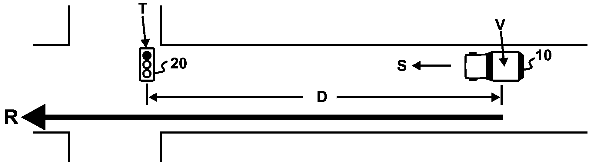 Red light avoidance system