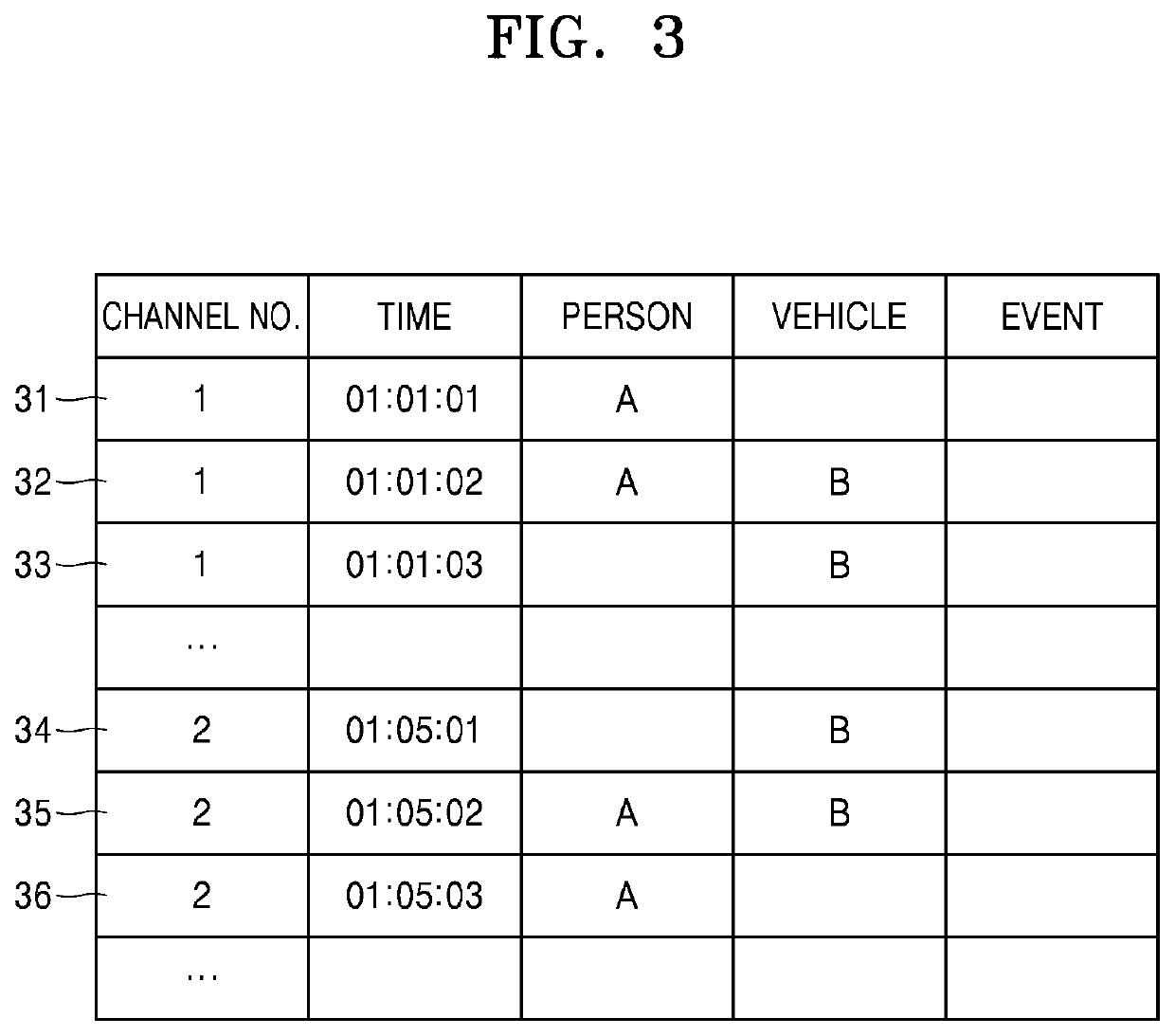 Traffic information providing method and device, and computer program stored in medium in order to execute method