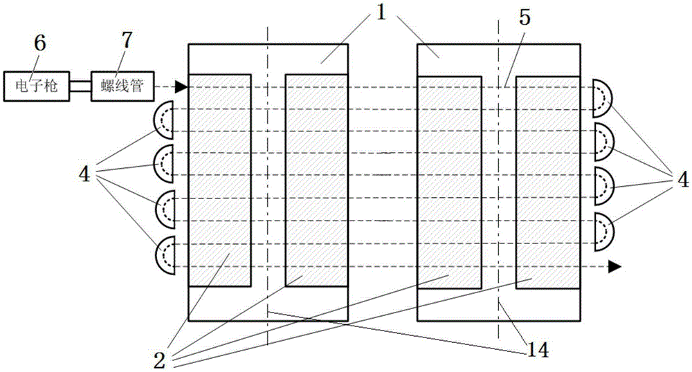 S-shaped-track-based multi-cavity electron accelerator