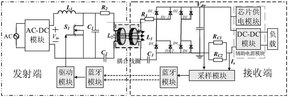 Bluetooth control-based wireless electric energy transmission apparatus