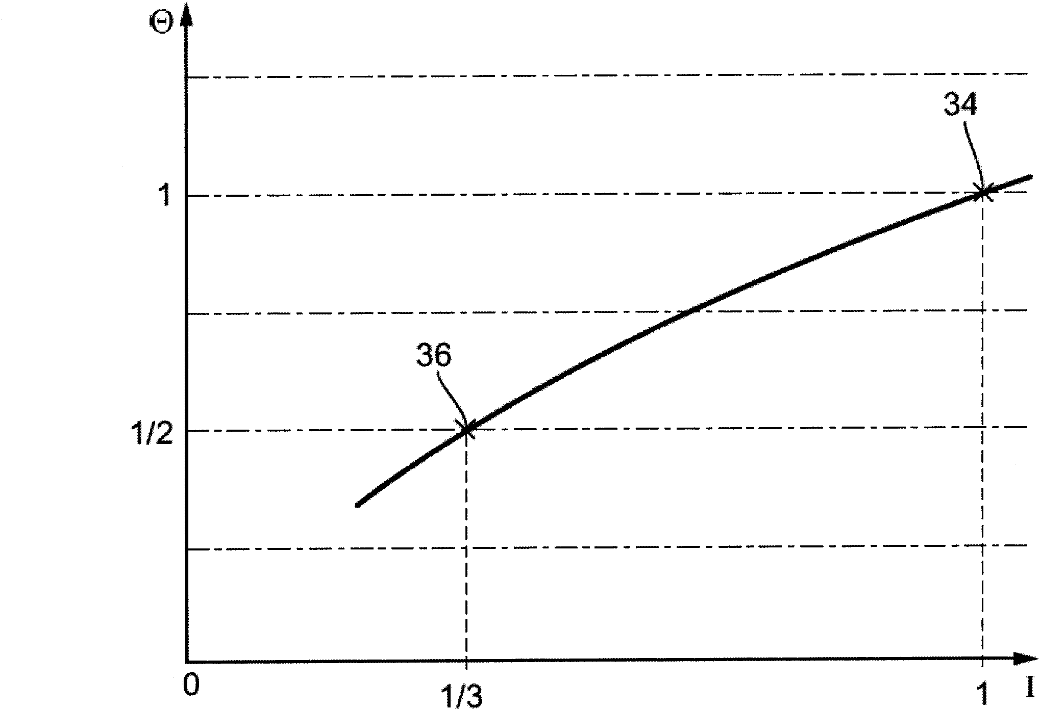 Light module for a lighting device of a motor vehicle