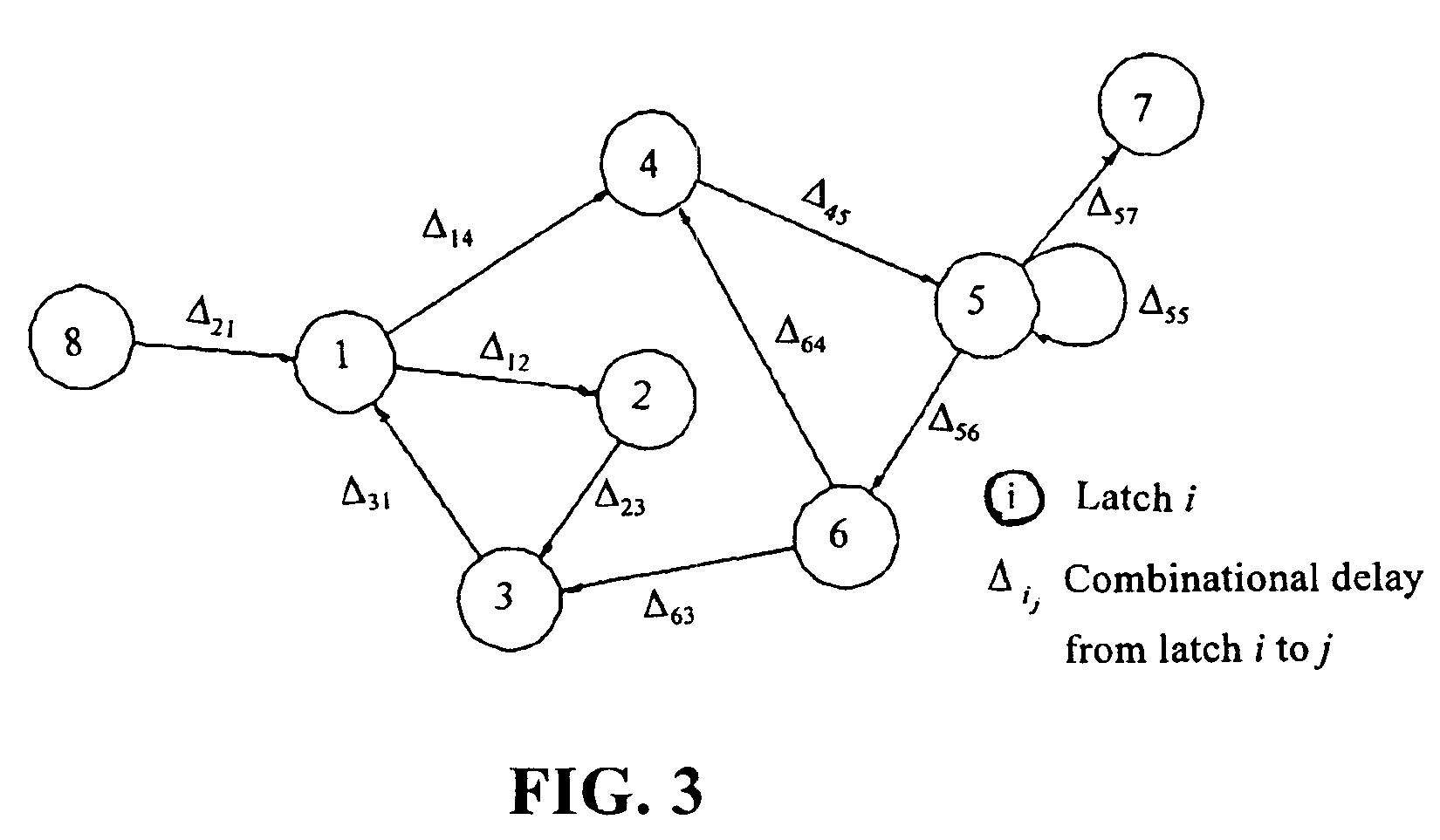 Statistical iterative timing analysis of circuits having latches and/or feedback loops