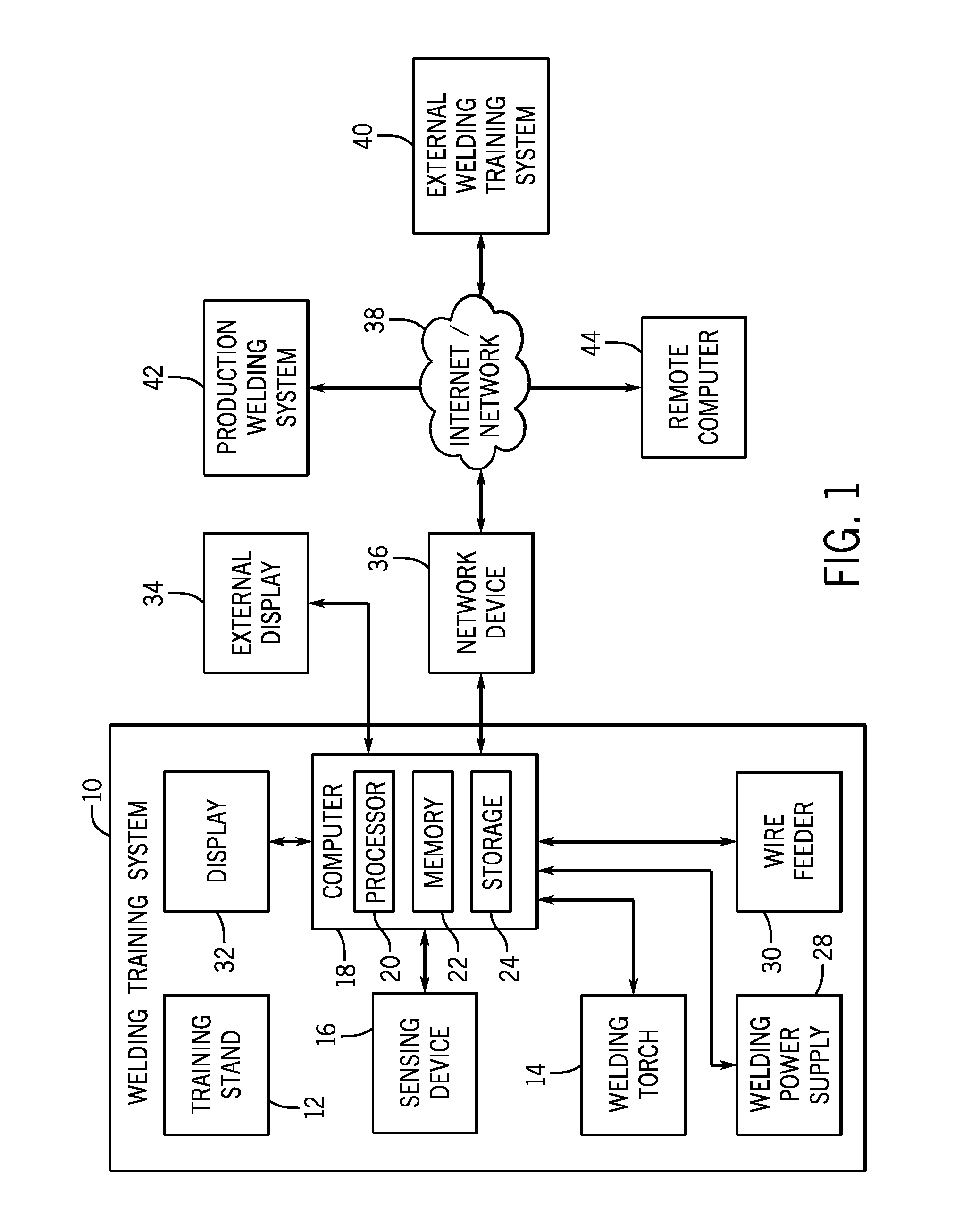 Welding stand for a welding system