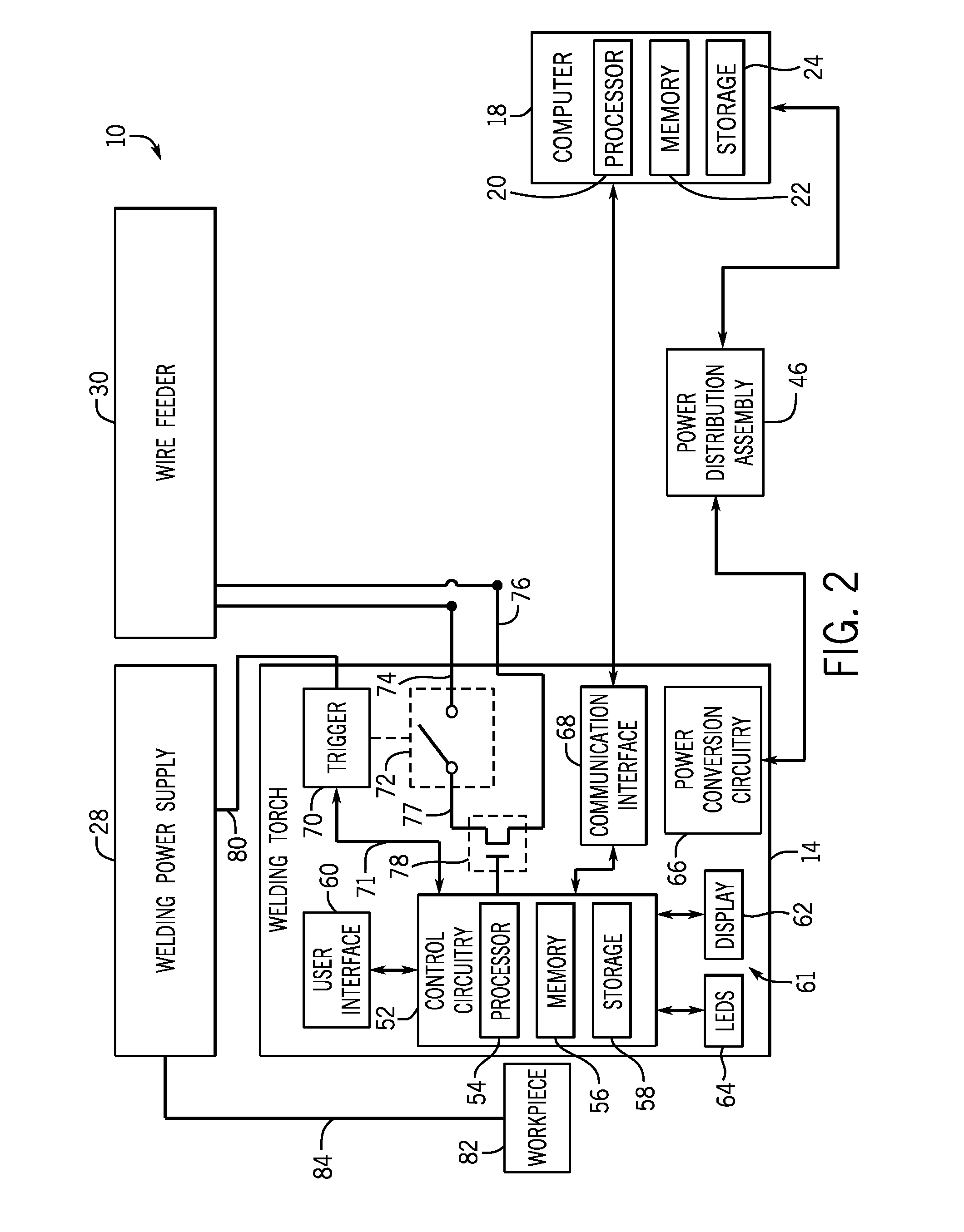 Welding stand for a welding system