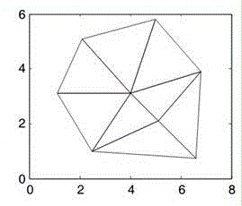 Computer construction method of medium-voltage distribution network power supply framework