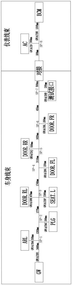 Communication type wire harness troubleshooting method based on bus physical topology