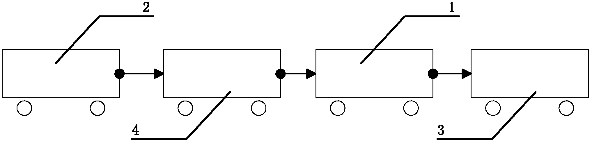 Hybrid rail grinding wagon