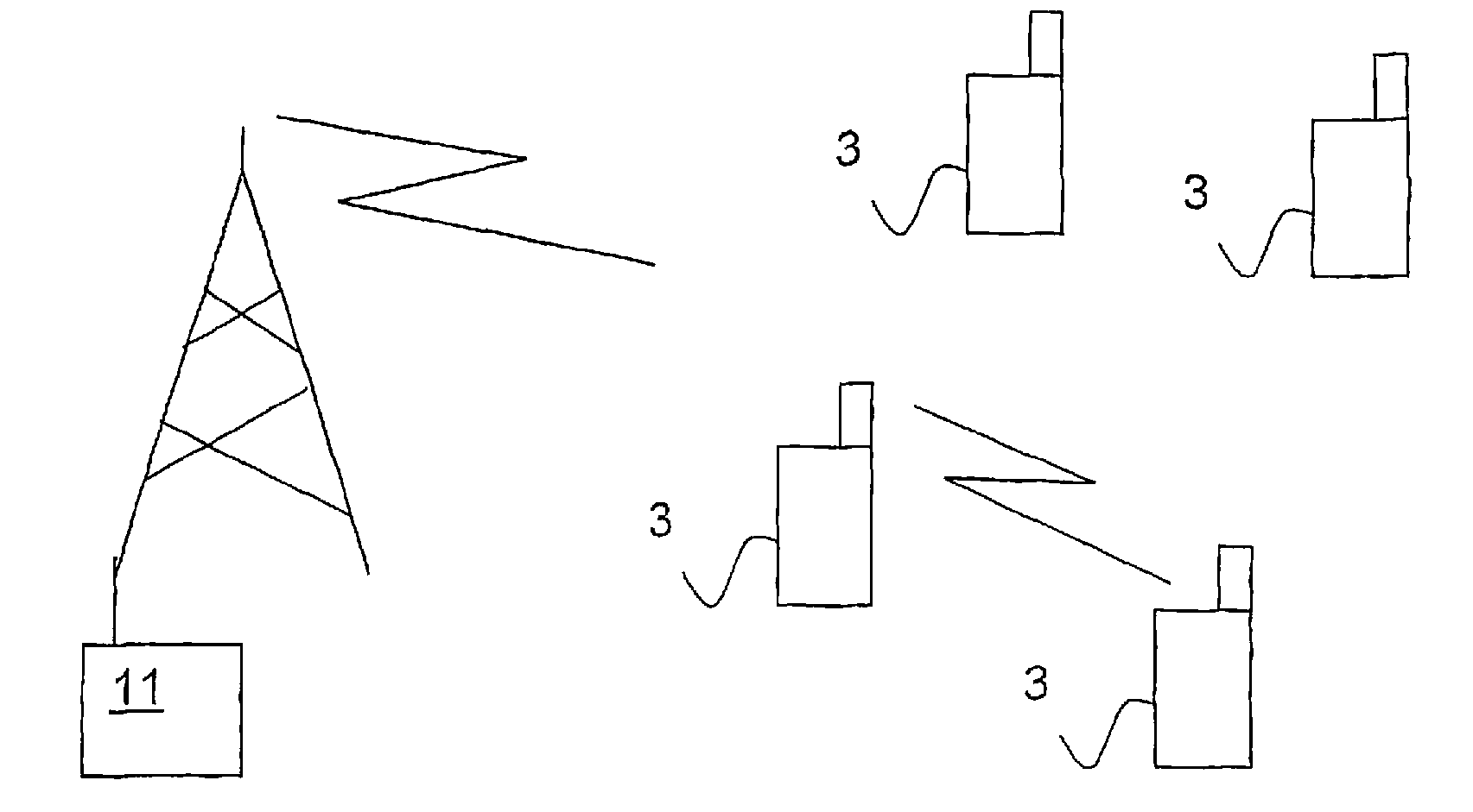 Method and Apparatus For Limiting Peer-to-Peer Communication Interference