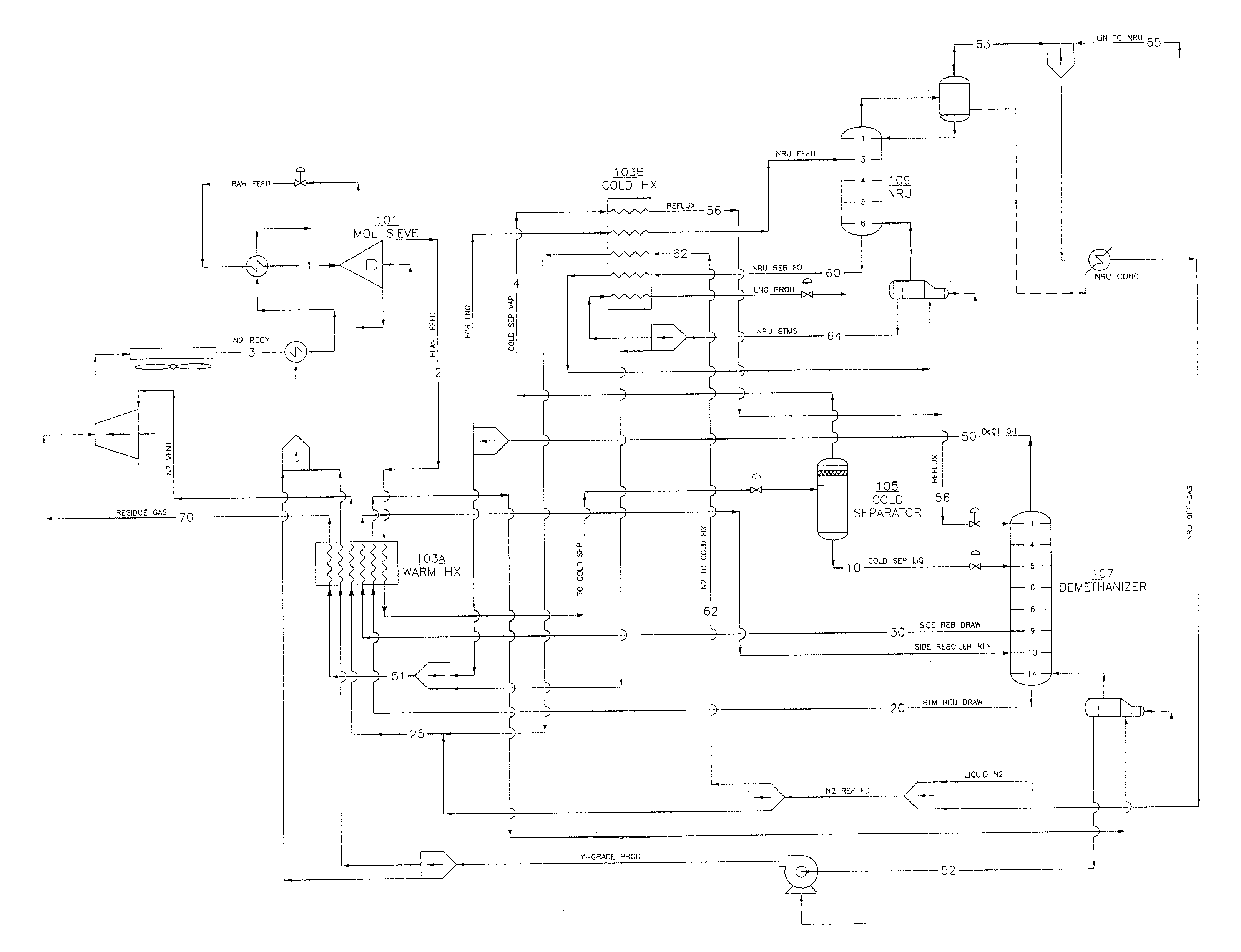 Method And Apparatus for High Purity Liquefied Natural Gas