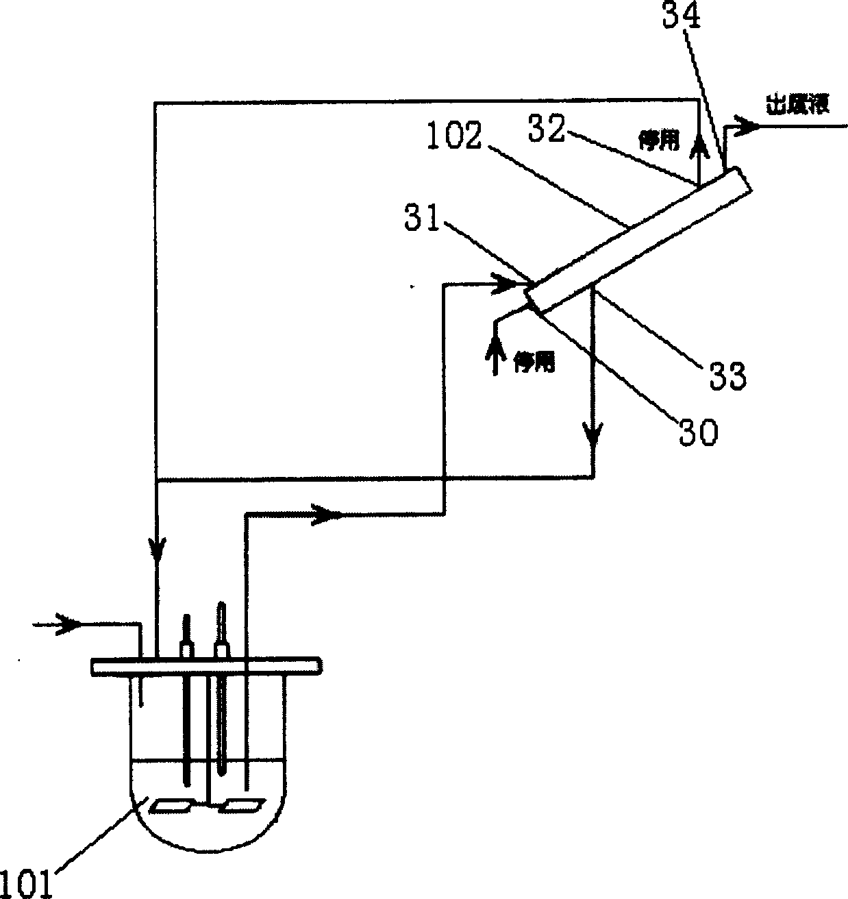 Method and device for perfusion and culture of hematopoietic cell