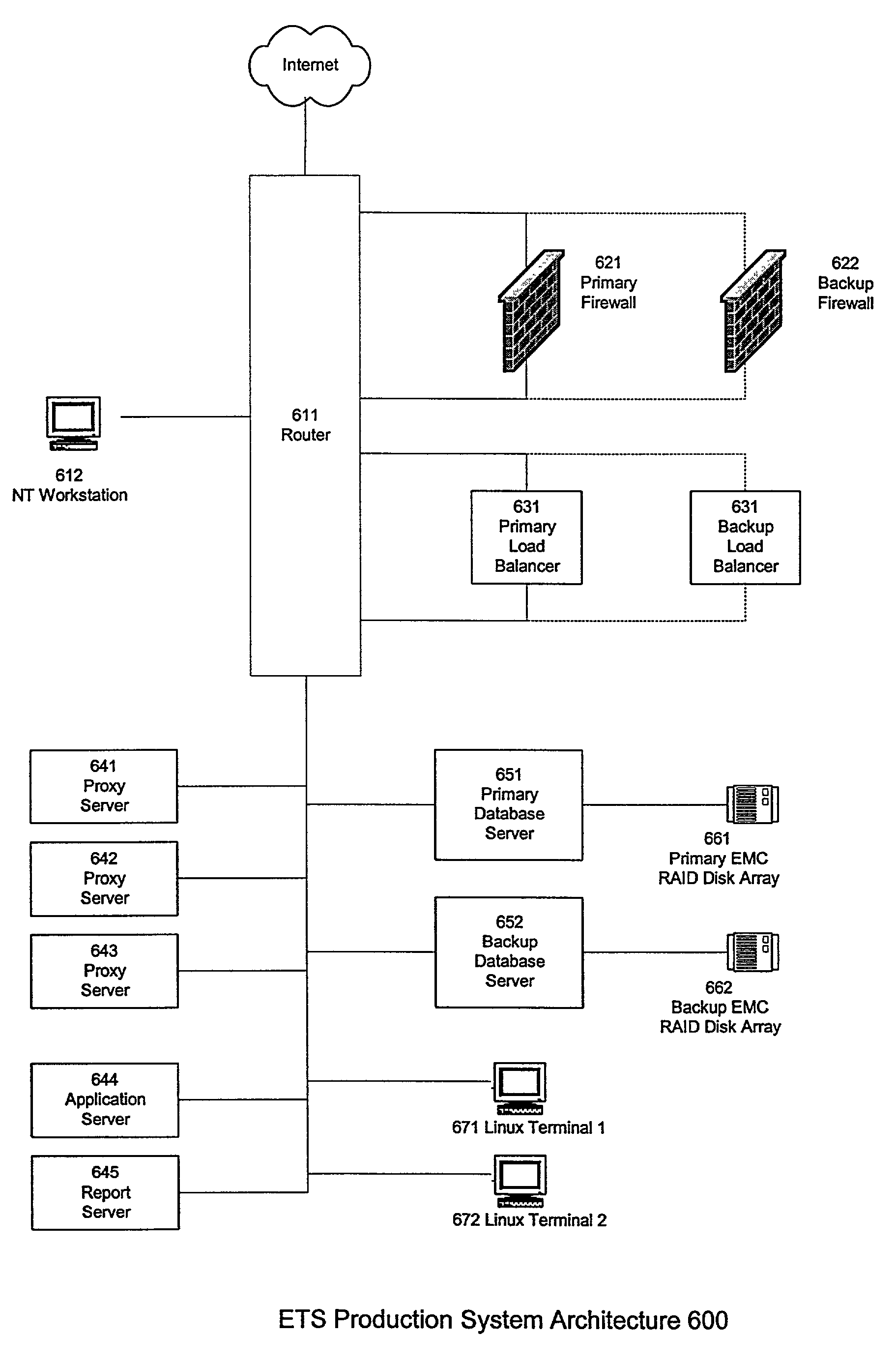 System and method for detecting and reporting online activity using real-time content-based network monitoring