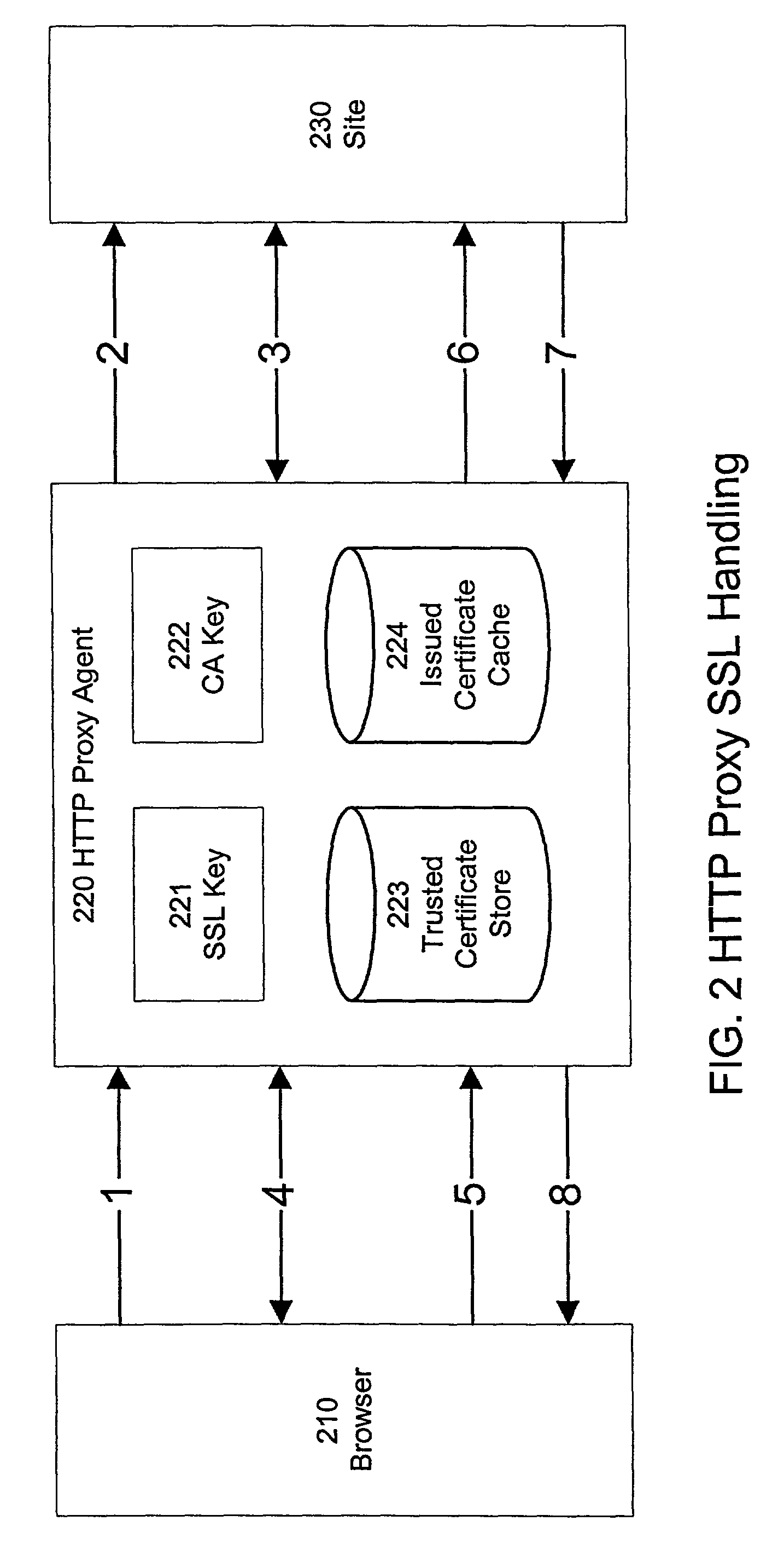 System and method for detecting and reporting online activity using real-time content-based network monitoring
