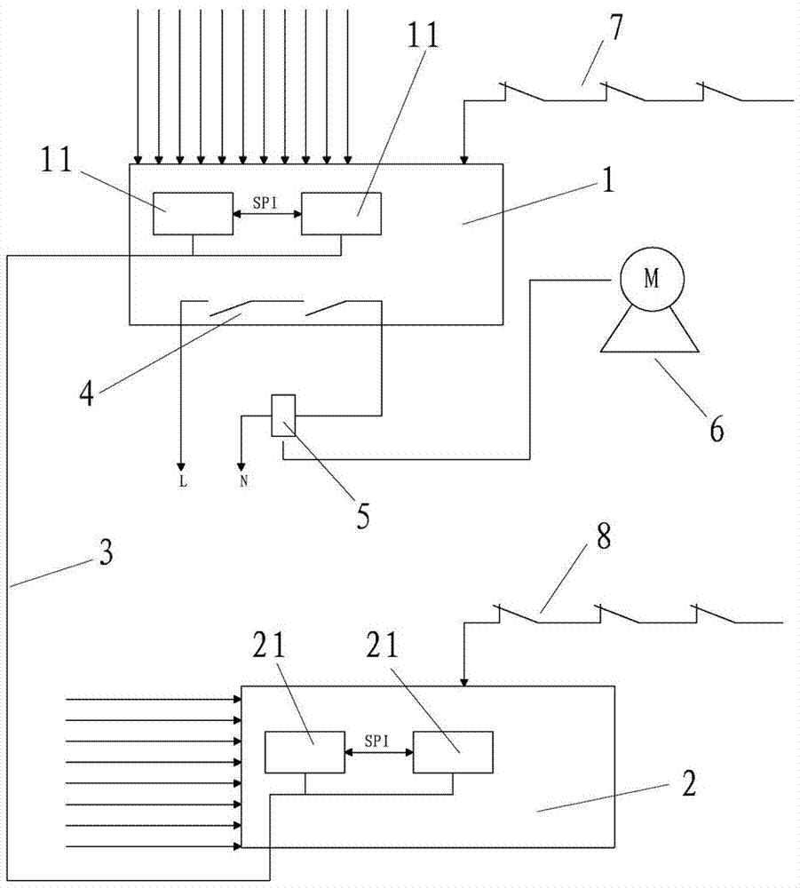 Safety system structure of escalator