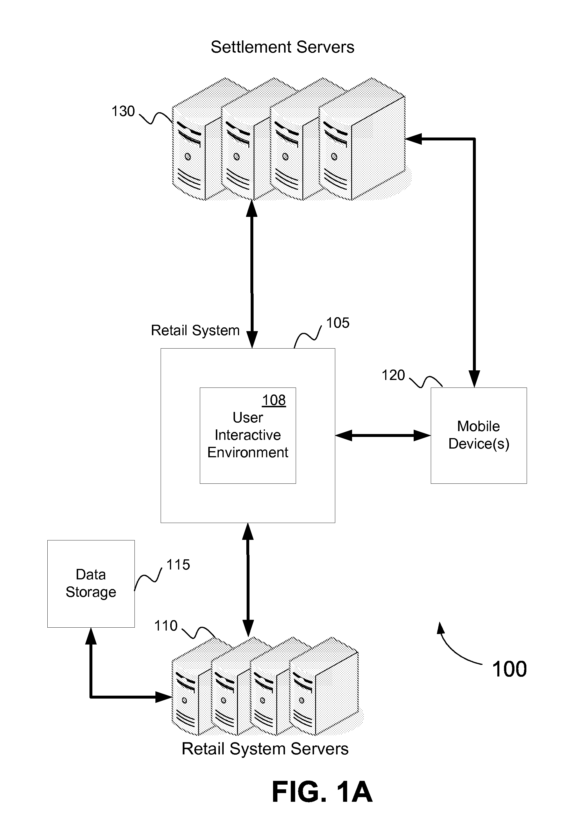 Interactive retail system