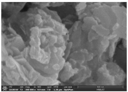 Method for preparing Pt-Cu nano sheet-like alloy from aqueous phase