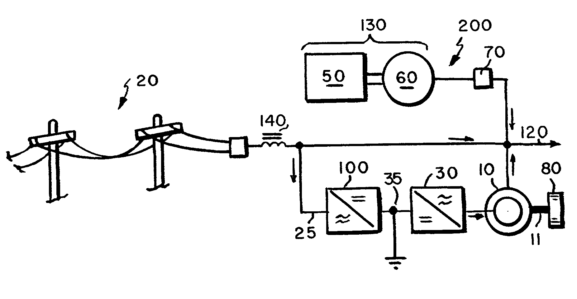 Uninterruptible power supply system using a slip-ring, wound-rotor-type induction machine and a method for flywheel energy storage