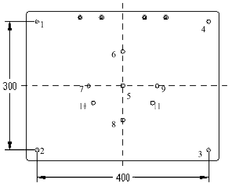 Method for extracting pose measurement feature points based on target feature modeling