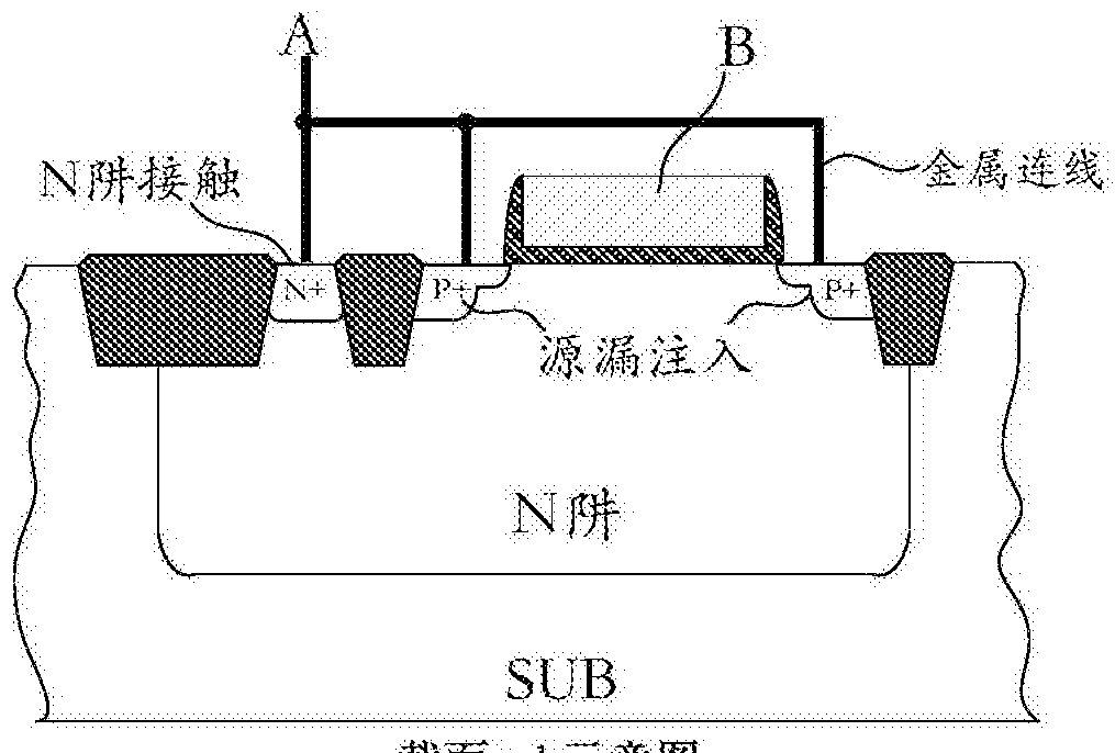 Non-volatile memory with low power consumption and low erase and write voltage based on standard technology