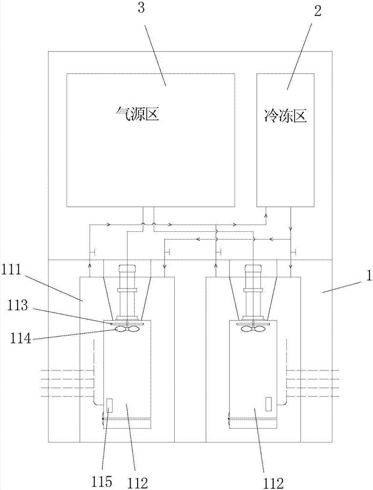 Multi-split VOC laboratory freezing control system