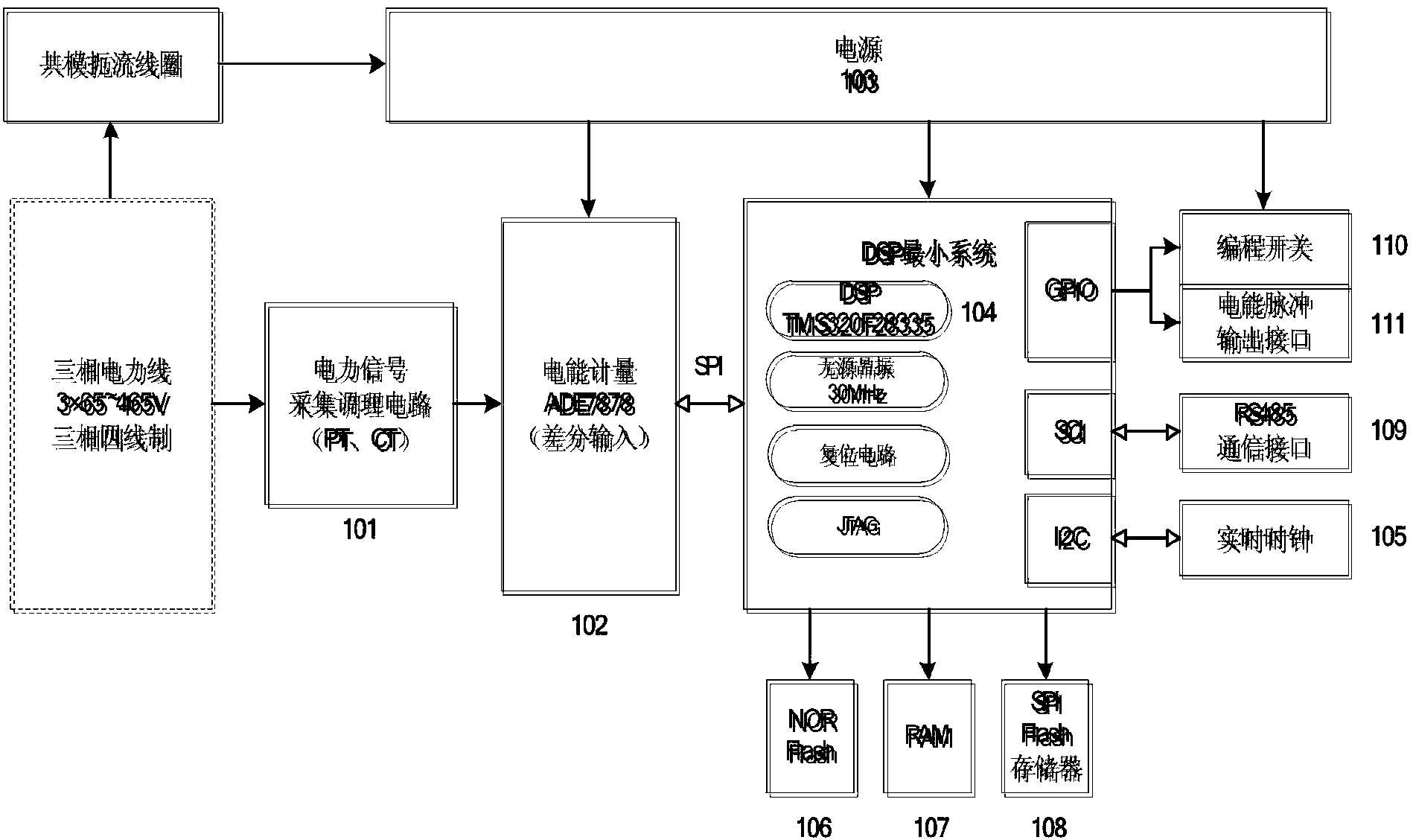 Rapid harmonic wave analyzing method and device of power system