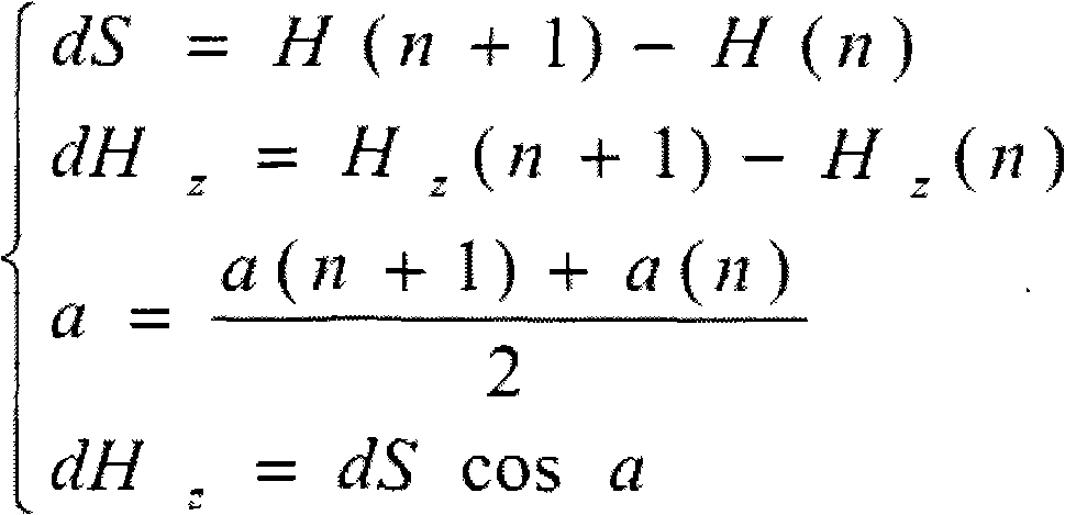 Inclined hole correction method of logging information