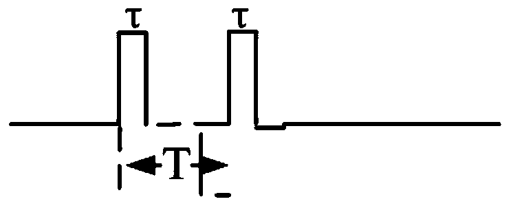 A Dense Target Simulation Method for Pulse Compression Radar Based on Matched Filtering in Frequency Domain