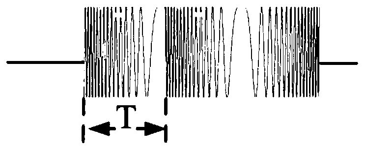 A Dense Target Simulation Method for Pulse Compression Radar Based on Matched Filtering in Frequency Domain