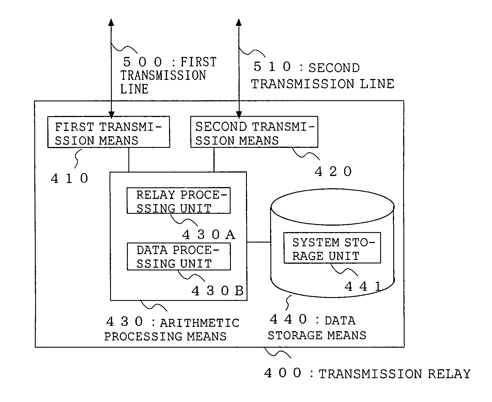 Air-conditioning system