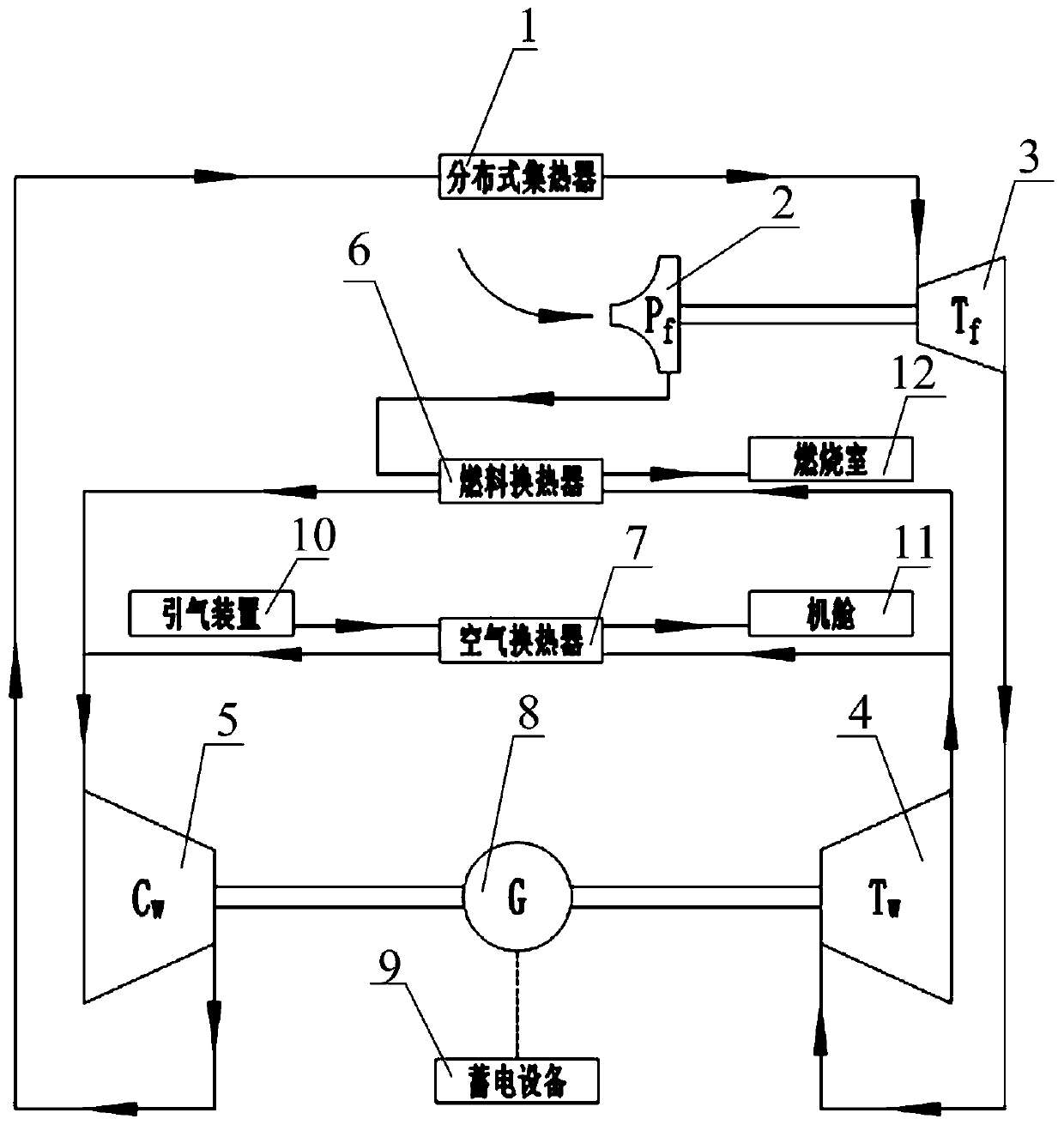 Comprehensive heat management system applied to hypersonic aerocraft or engine