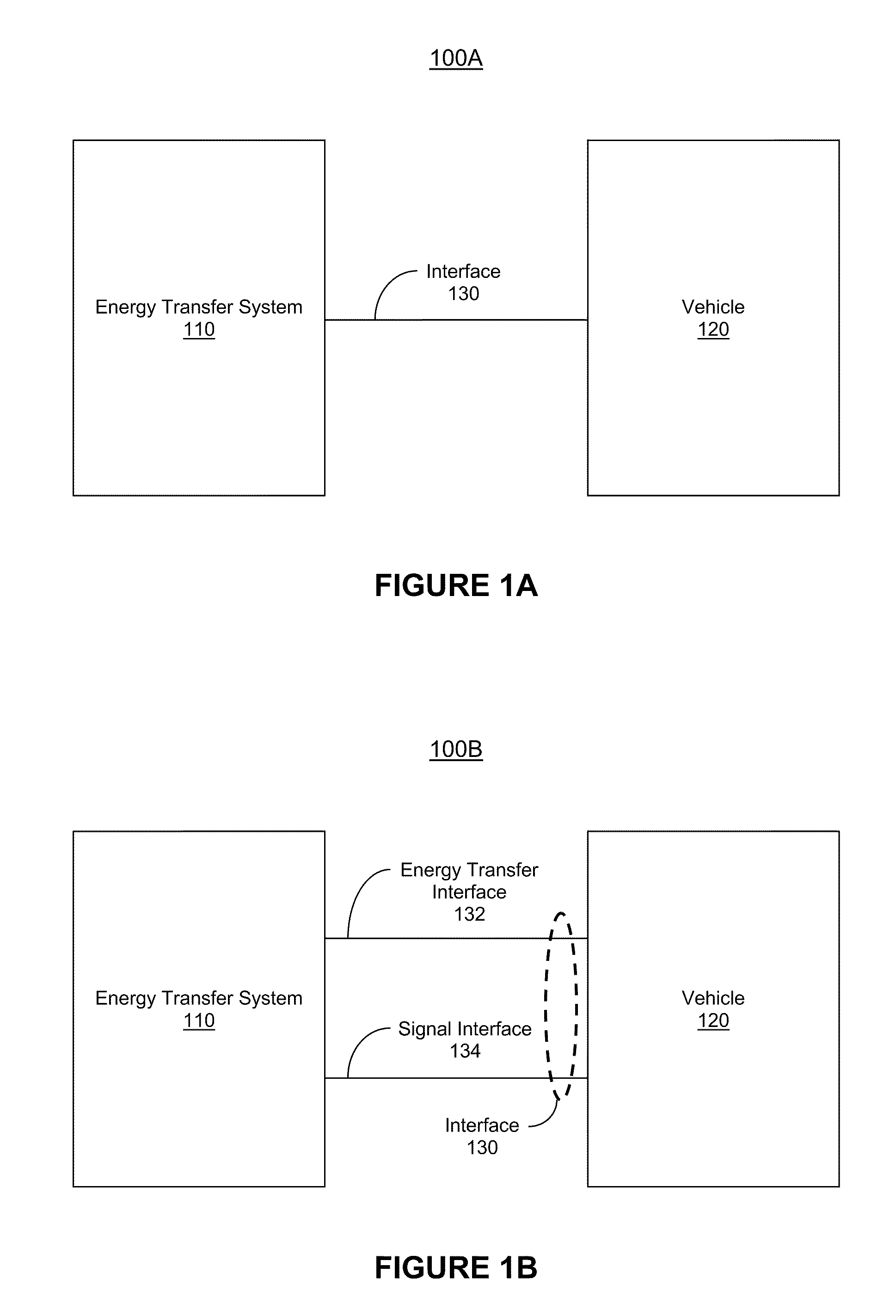 Managing an energy transfer between a vehicle and an energy transfer system