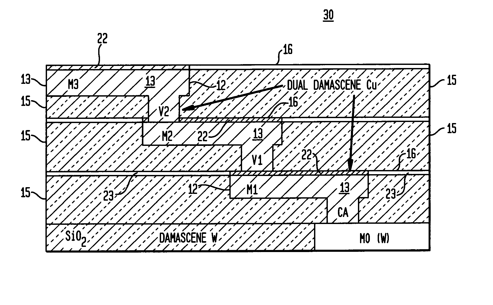 On-chip Cu interconnection using 1 to 5 nm thick metal cap