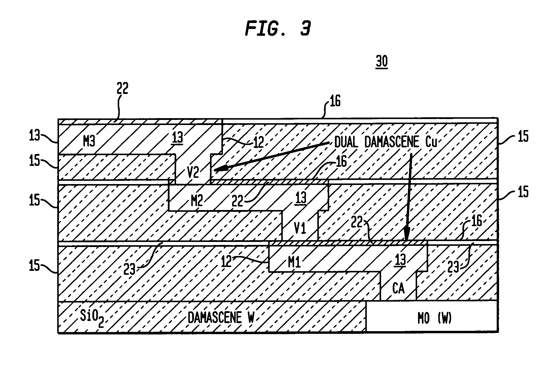 On-chip Cu interconnection using 1 to 5 nm thick metal cap