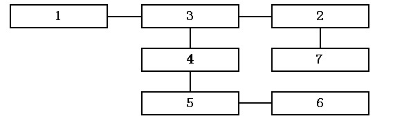 Method and device for searching for contact persons in real-time interaction of mobile communication equipment