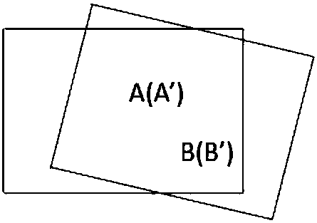 A Multi-resolution Image Stitching Method Based on Control Points