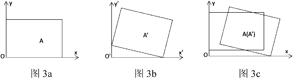 A Multi-resolution Image Stitching Method Based on Control Points