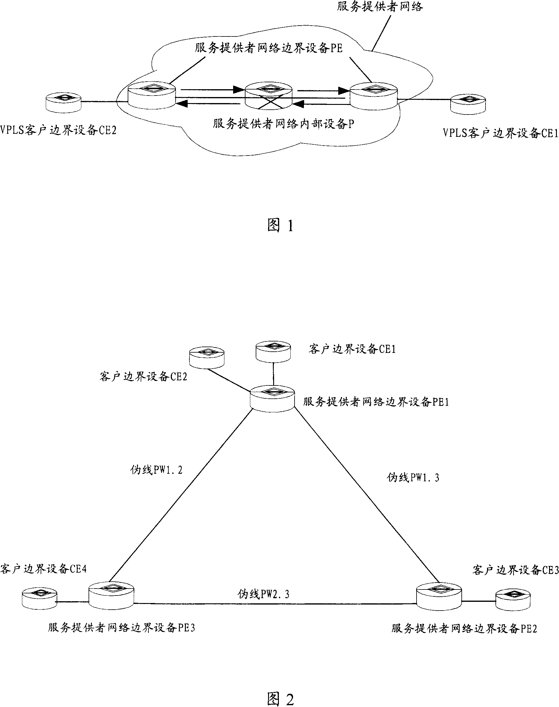 Method for learning MAC address and system and equipment for conveying VPLS client data