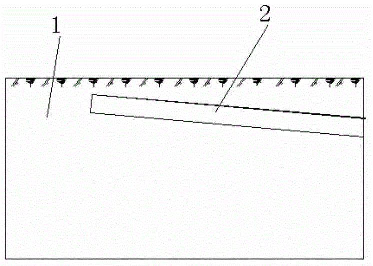 Method of smooth powder charge for preventing blast hole from collapsing