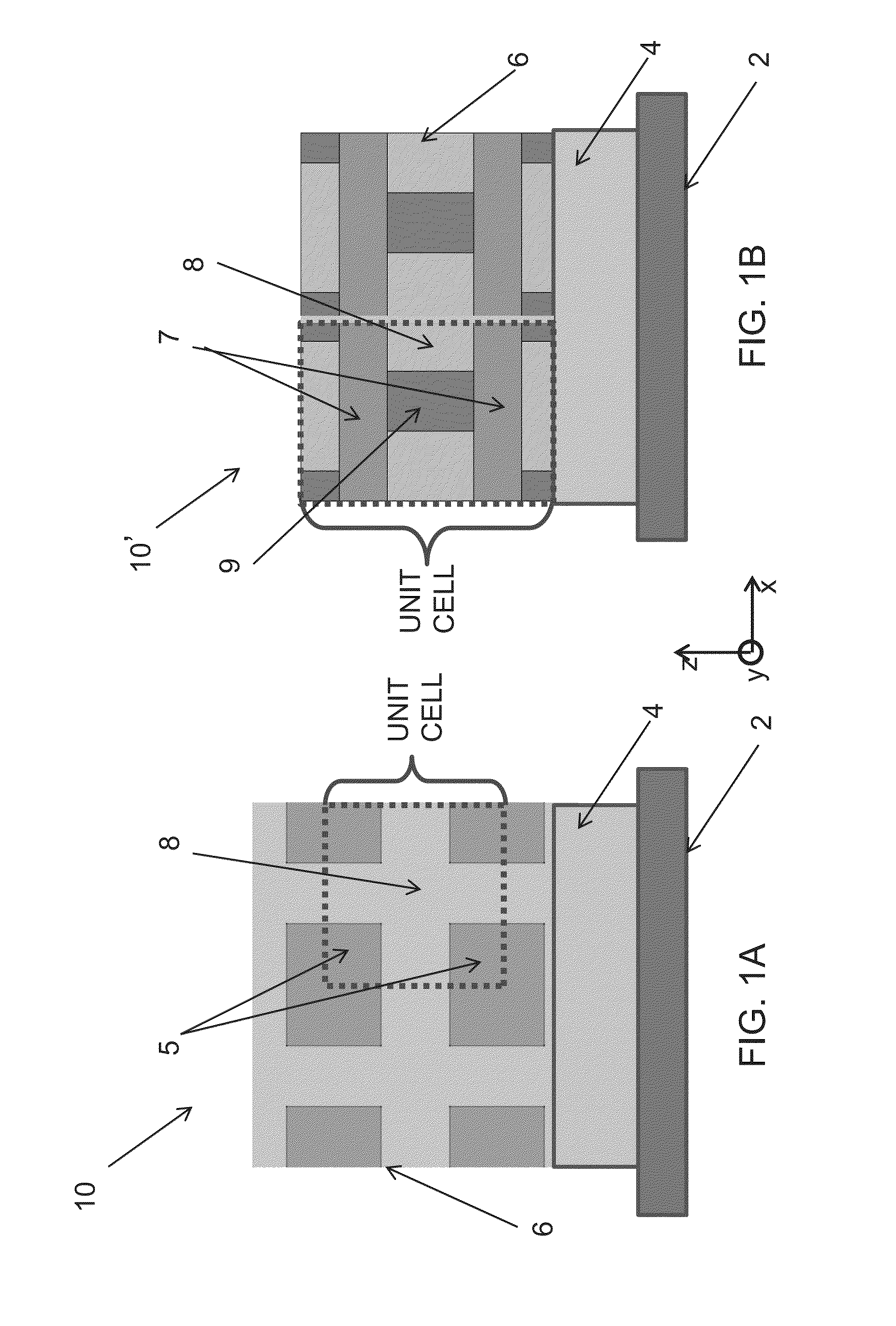 Acoustic bandgap structures for integration of MEMS resonators