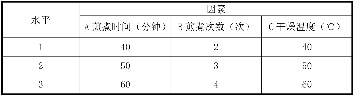 Hymenoleana nana extract and application thereof