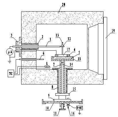 Super-high-temperature high-voltage dust specific resistance measuring device