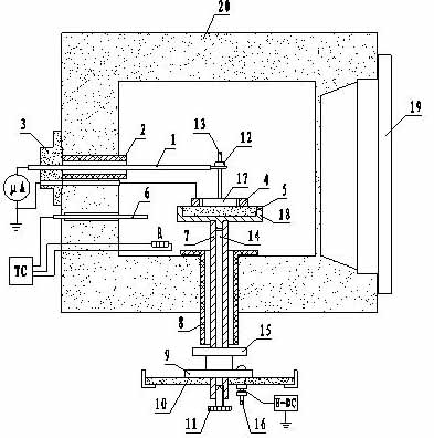 Super-high-temperature high-voltage dust specific resistance measuring device