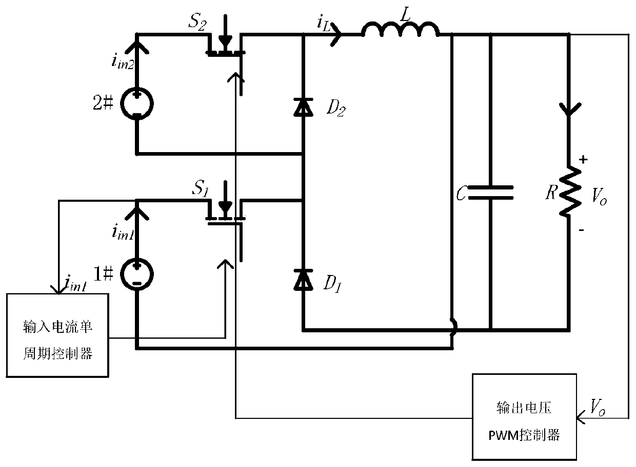 Proton exchange membrane fuel cell hybrid power supply system