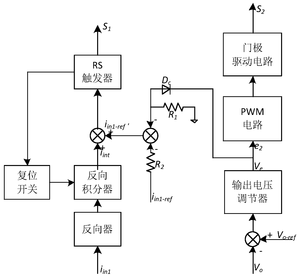 Proton exchange membrane fuel cell hybrid power supply system