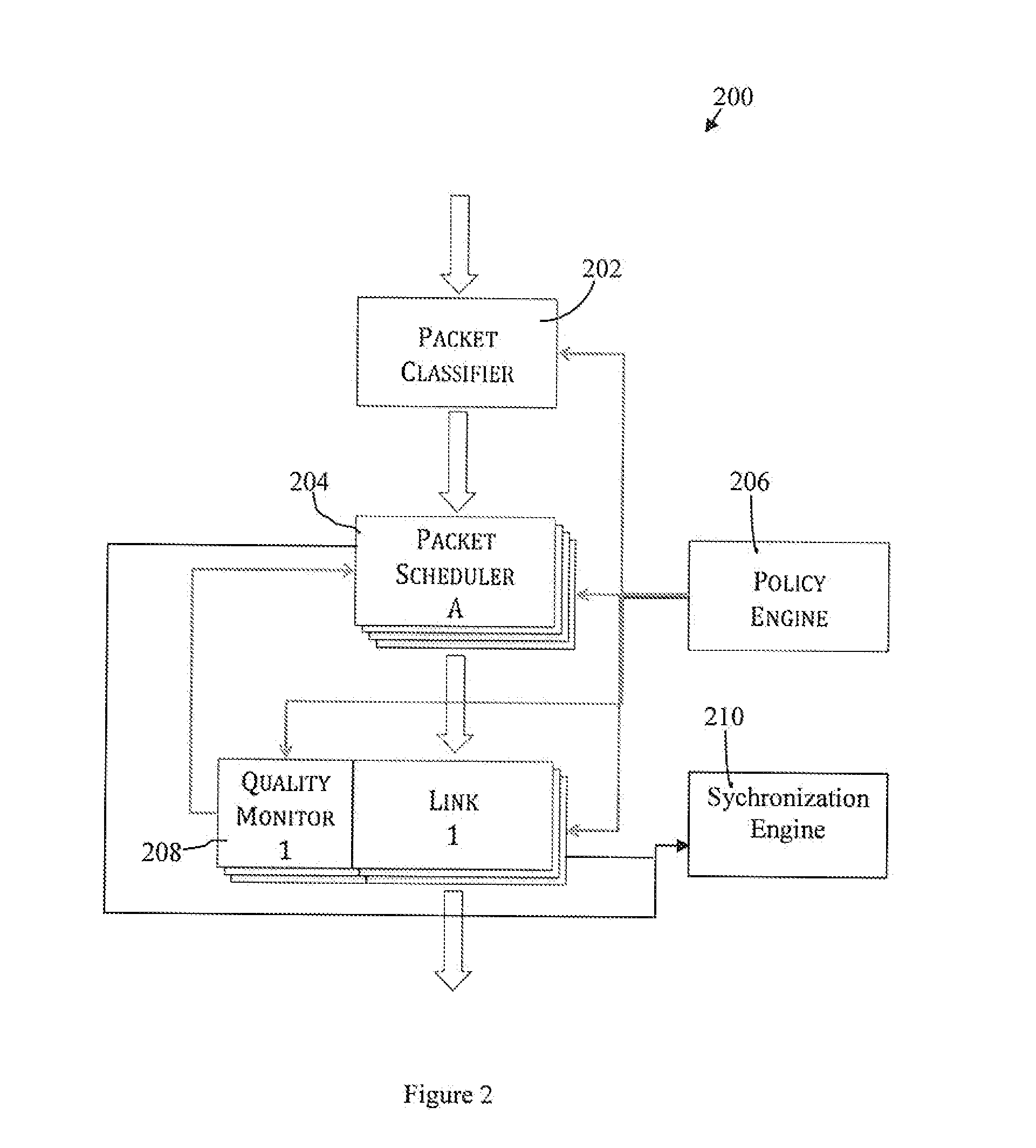 Encapsulation system featuring an intelligent network component