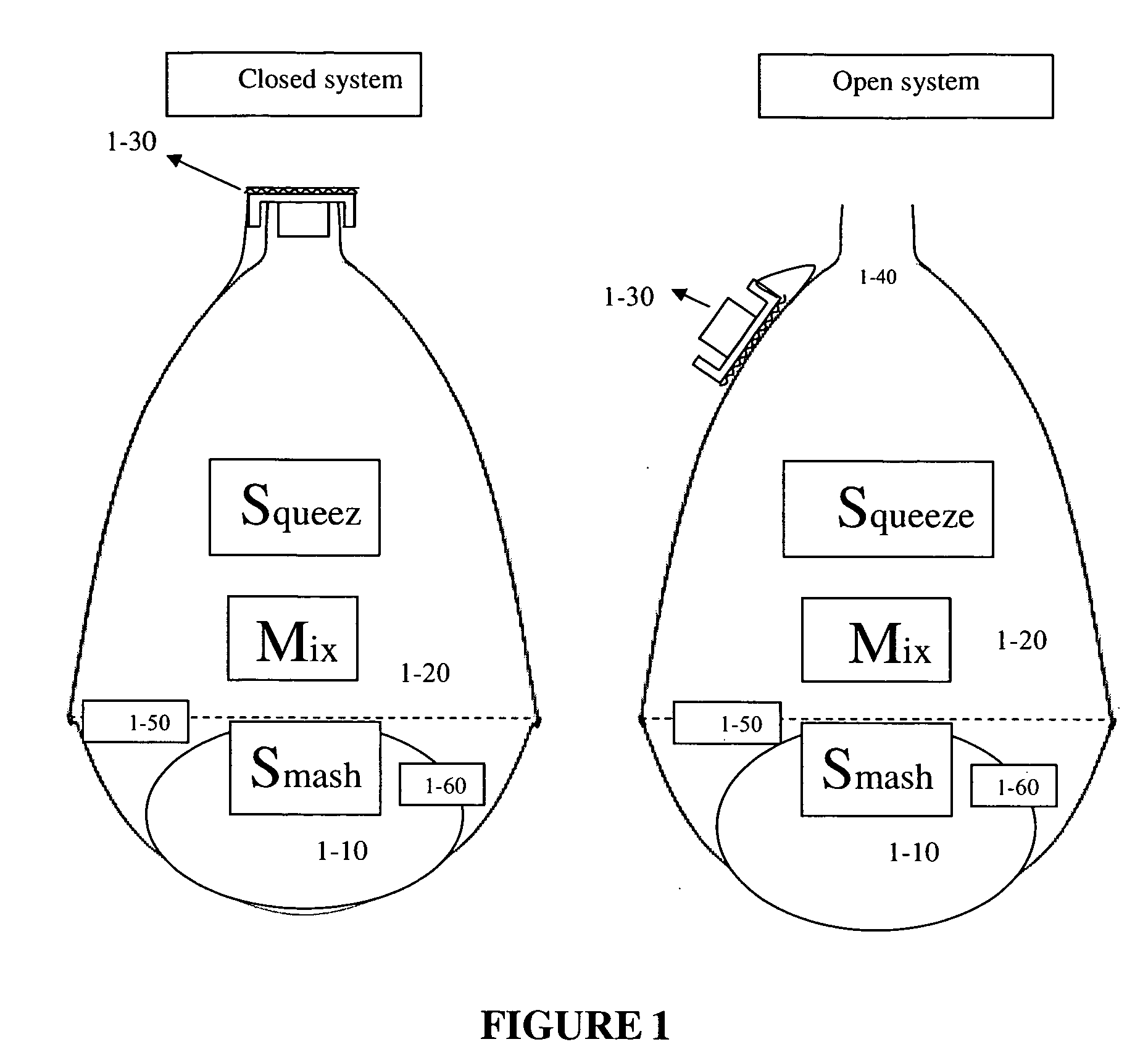 Drug delivery system for topical administration