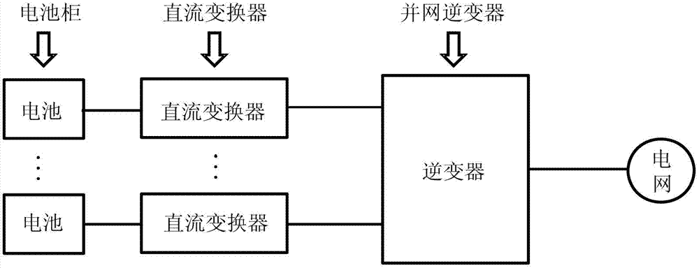 Two-way buck-boost direct current (DC) converter applied to energy storage system