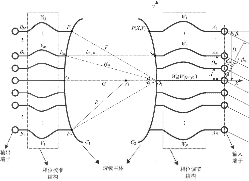 Time inversion transformation method and system for electromagnetic signal