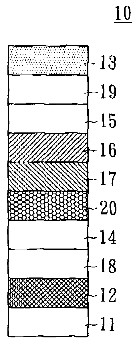 Organic electroluminescent device