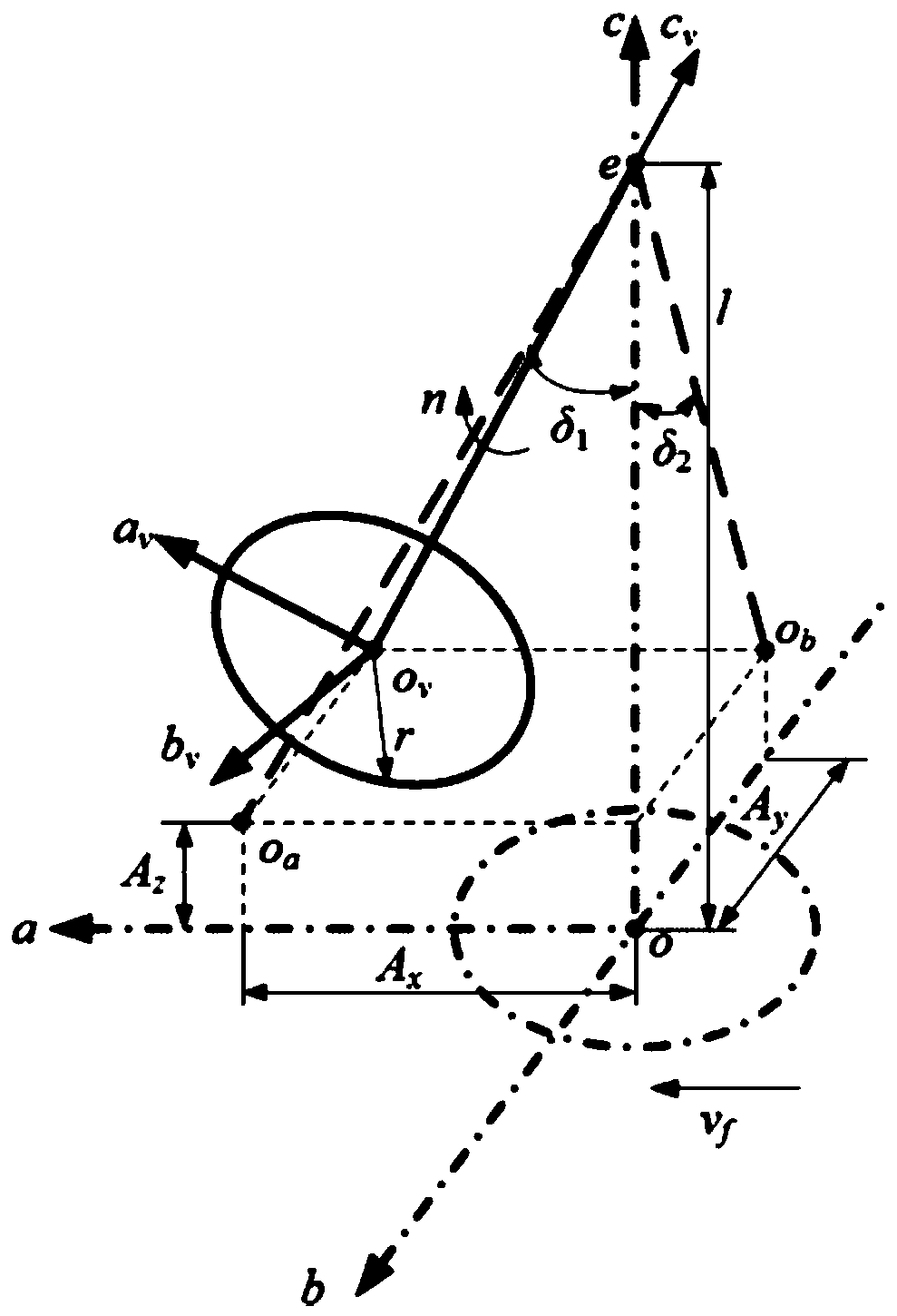 Simulation model and verification method for milling cutter cutting machining error forming process